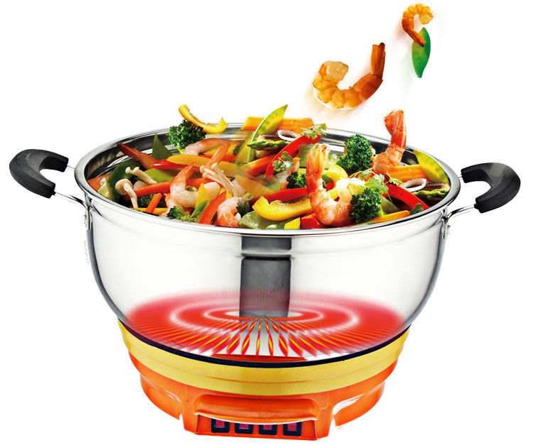 電熱鍋原理 電熱鍋原理