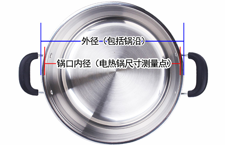 電熱鍋的口徑是怎么計算的,鍋蓋、蒸籠應該怎么選配